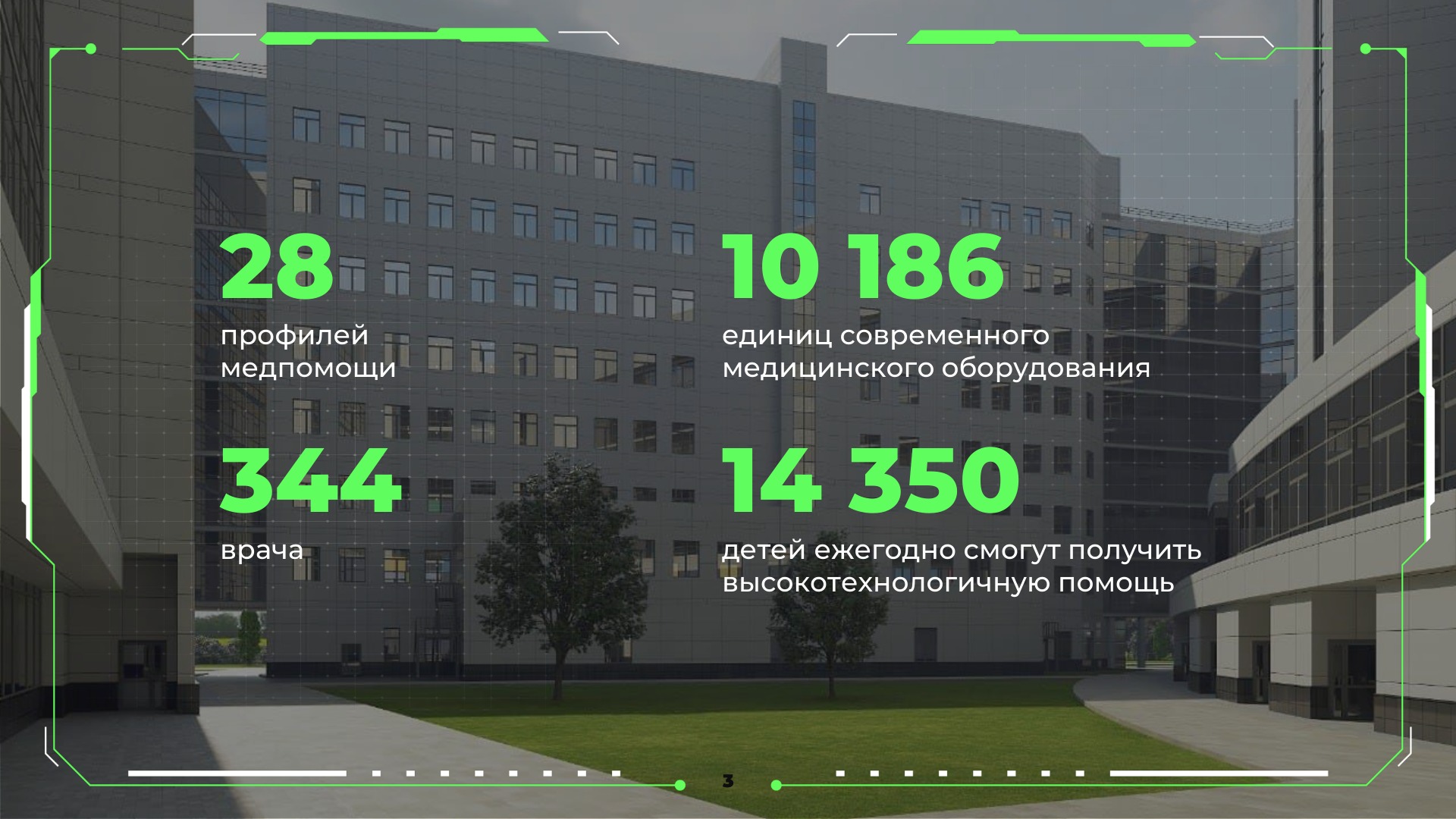 Слайд о детском госпитале в Красногорске: профили медпомощи, оборудование, врачи и число детей, которые смогут ежегодно получать помощь