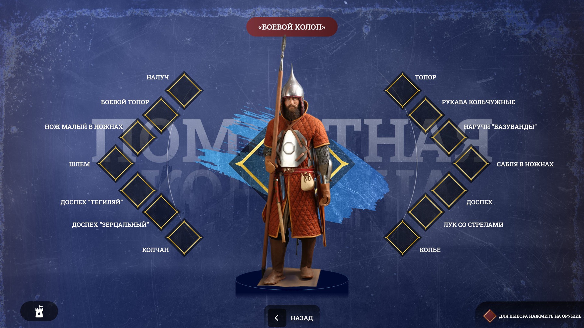 Visualisation: the “Military bondsman” screen and fourteen items of equipment