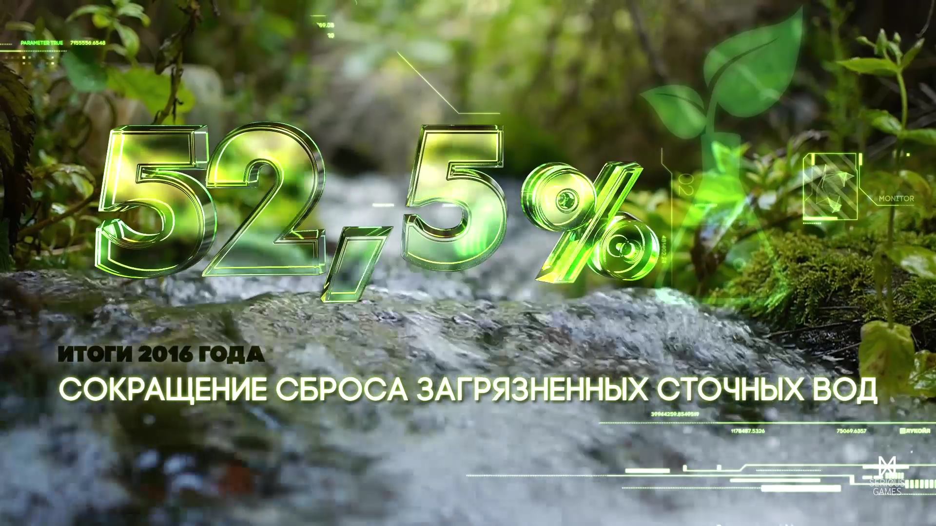 Объёмные стеклянные зелёные цифры «52,5 %» над лесным ручьём и подпись об итогах 2016 года