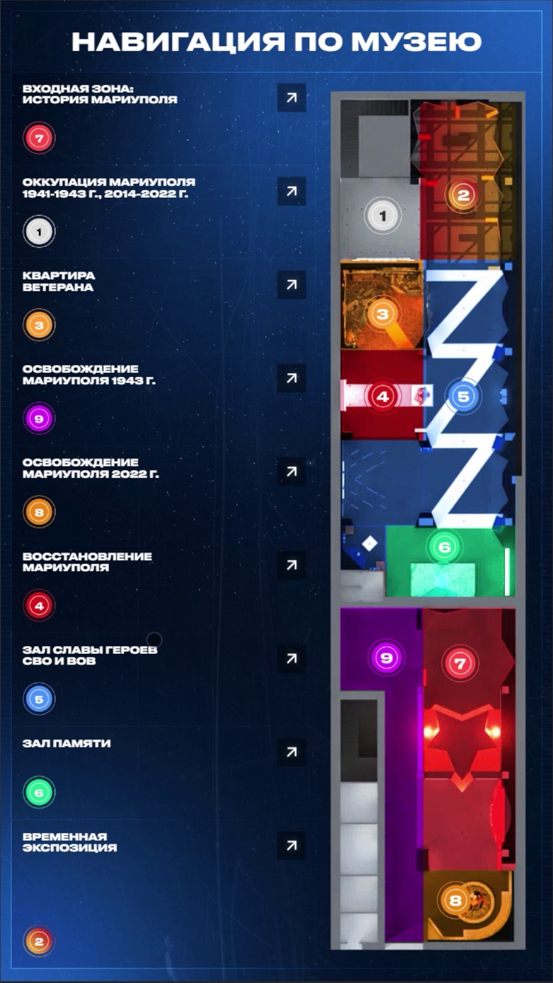 “Museum navigation”: floor plan and list of halls