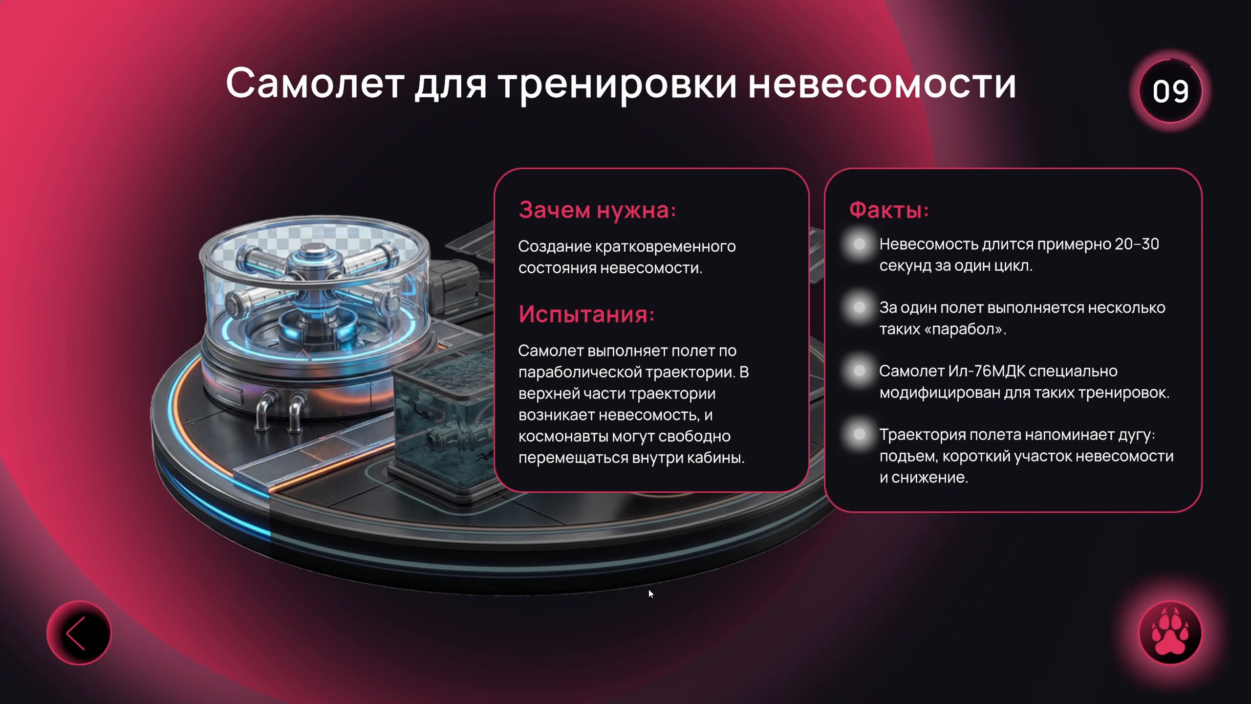 Экран «Самолёт для тренировки невесомости»: 3D-модель макета и карточки о полёте по параболе