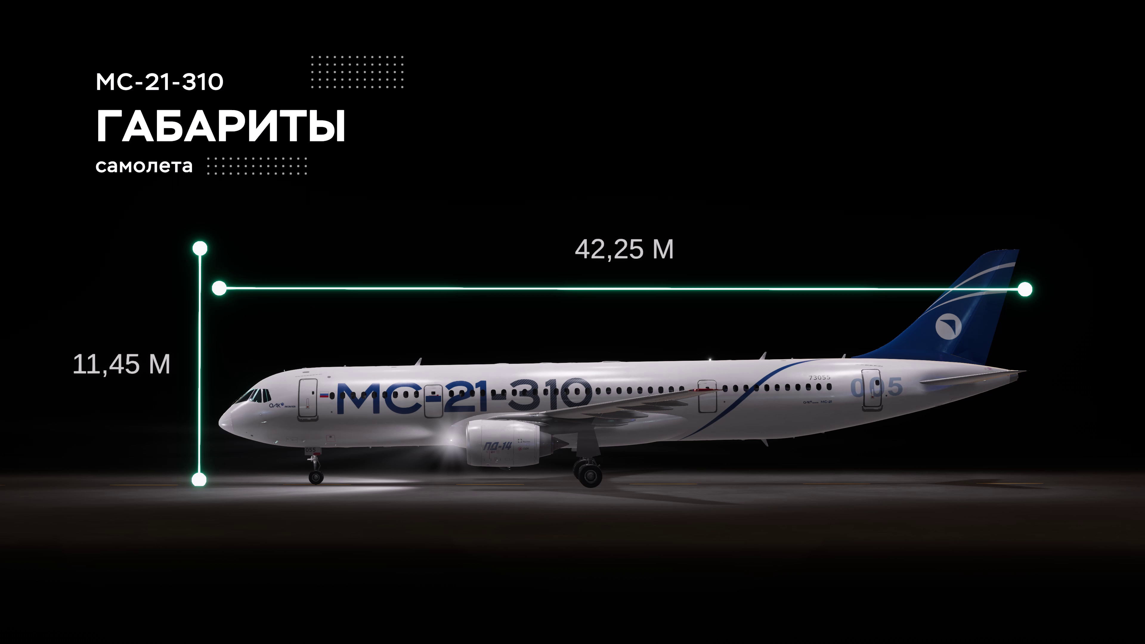 МС-21-310, раздел «Габариты»: длина 42,25 м, высота 11,45 м