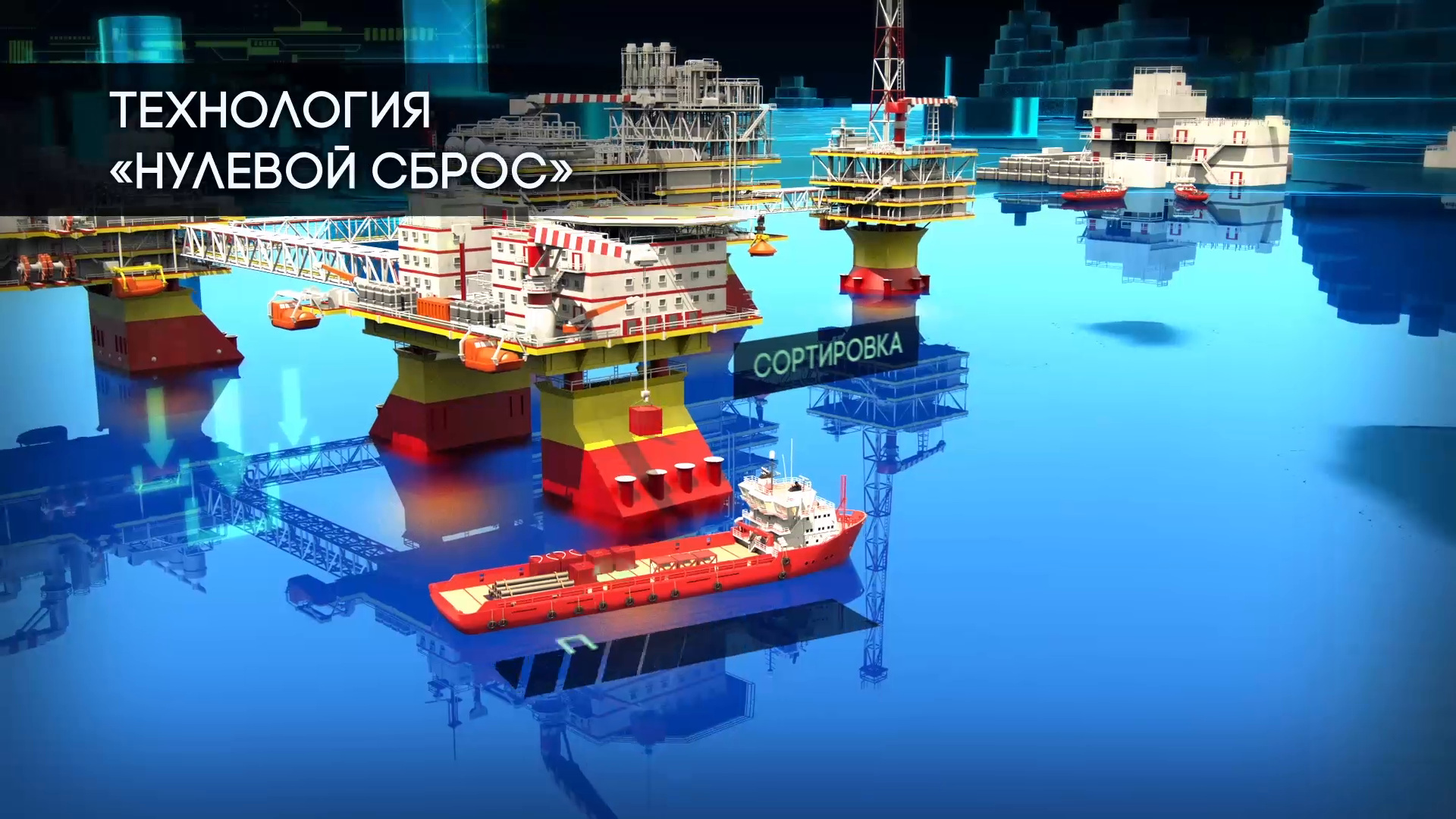 Морские платформы на голубой воде, у платформы — красное судно снабжения, подписи «Технология „нулевой сброс“» и «Сортировка»