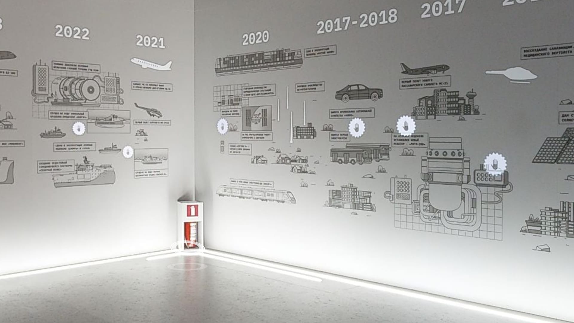 Коридор истории - фото 5