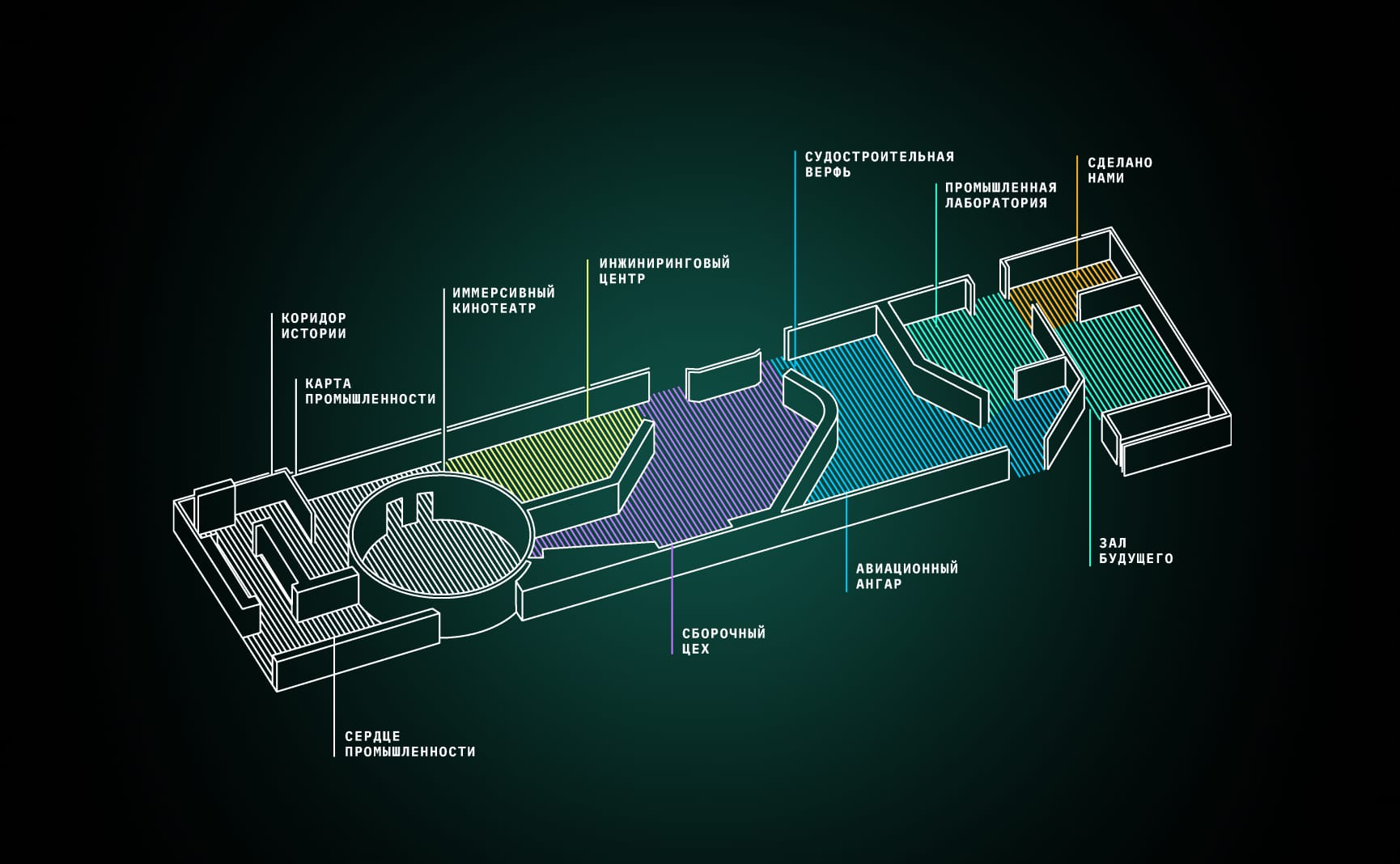 минпромторт - фото 1