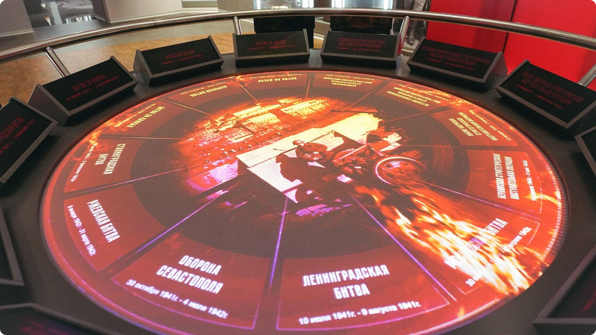 Структура стенда - 5